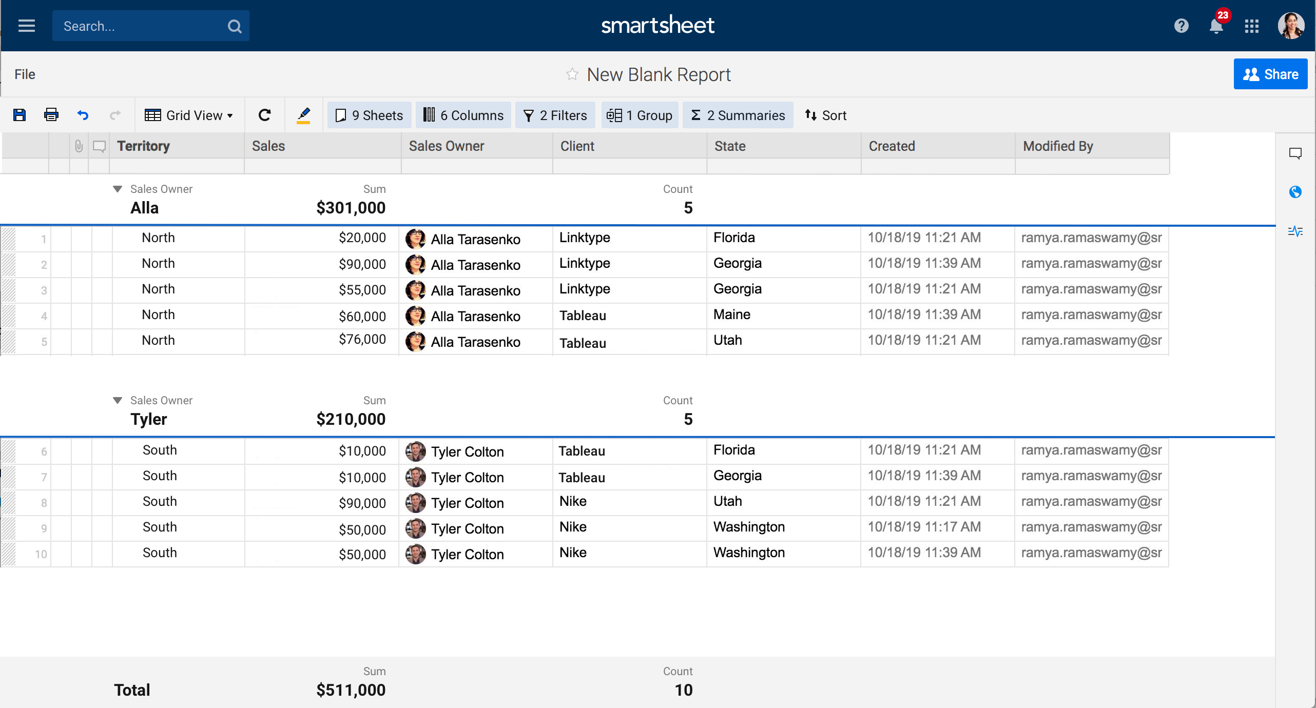 Grouping and Summary for Reports Smartsheet